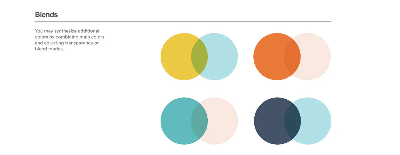 The “Blends” — overlapping translucent circles that synthesize new colors